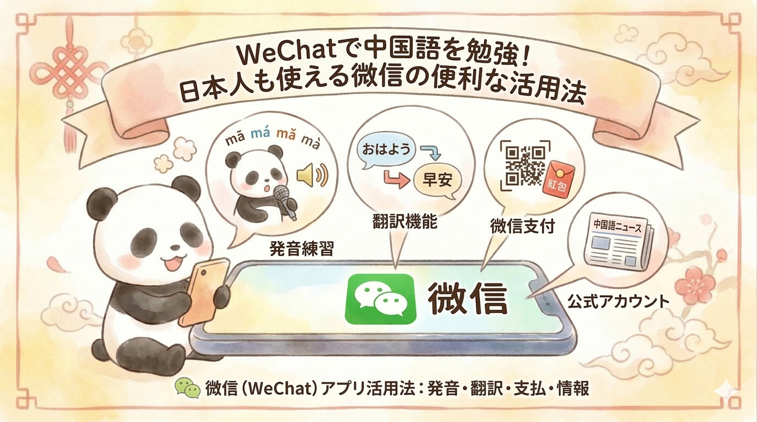 水彩画風のイラスト。上部のリボンに「WeChatで中国語を勉強!日本人も使える微信の便利な活用法」というタイトルが書かれている。左側にはスマートフォンを持つ笑顔のパンダが座り、中央に置かれた大きなスマホ画面(WeChatのロゴと「微信」の文字)を見つめている。大きなスマホ画面からは4つの機能を示す吹き出しが出ている。左から順に、マイクで四声を練習するパンダ(発音練習)、「おはよう」を「早安」に変換する様子(翻訳機能)、QRコードと赤い封筒(微信支付)、ニュースペーパー(公式アカウント)。下部には「微信 (WeChat) アプリ活用法:発音・翻訳・支払・情報」と記載されている。背景には中華結びや梅の花、雲など温かみのある中華風の装飾が施されている。