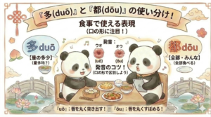 中国語の「多(duō)」と「都(dōu)」の発音の違いと使い分けを、口の形と食事シーンで解説したパンダのイラスト