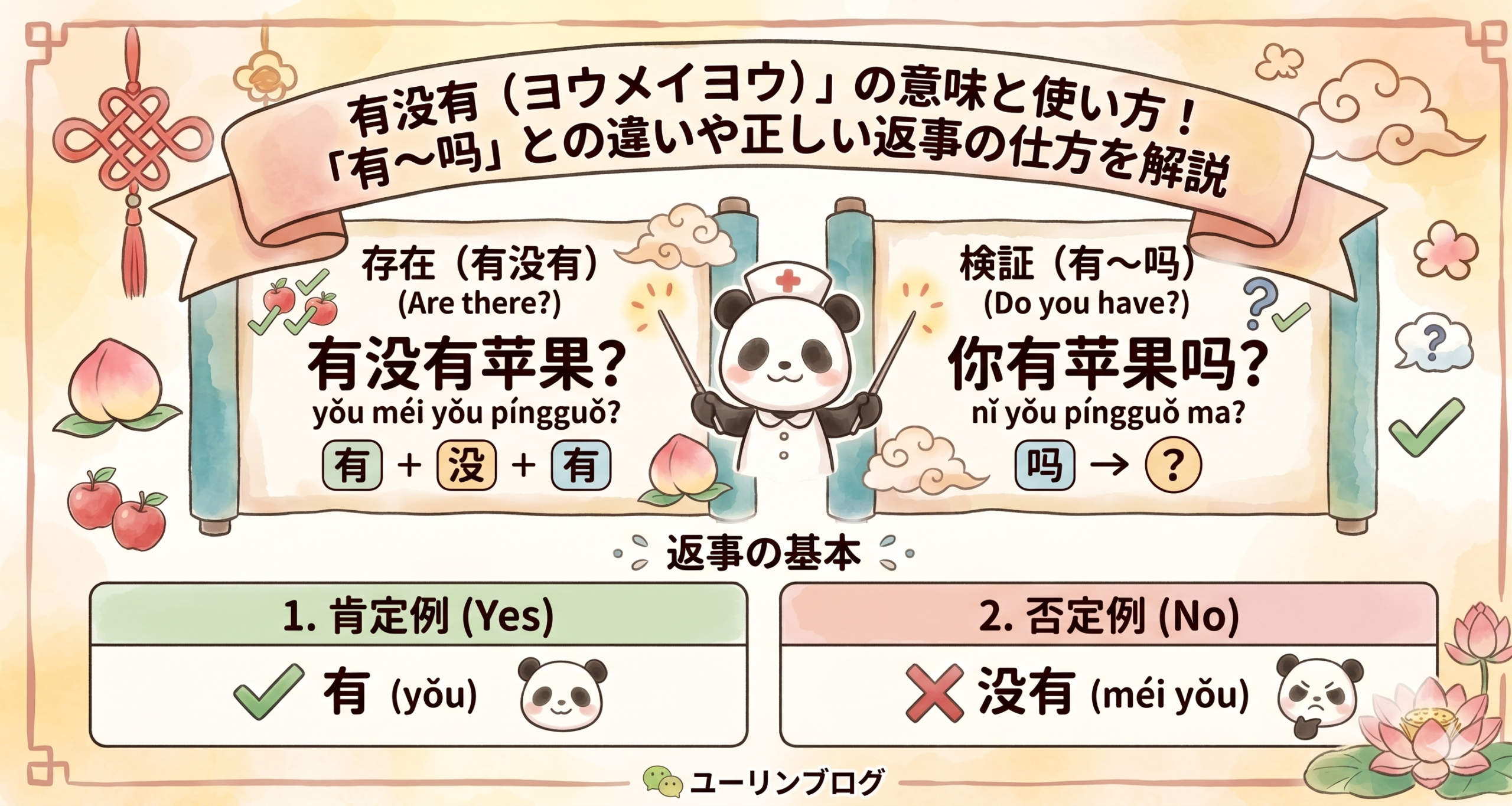 中国語「有没有（ヨウメイヨウ）」の意味と使い方、「有～吗」とのニュアンスの違いや、正しい返事の仕方（有・没有・不知道）をパンダのキャラクターで分かりやすく比較・解説した図解イラスト