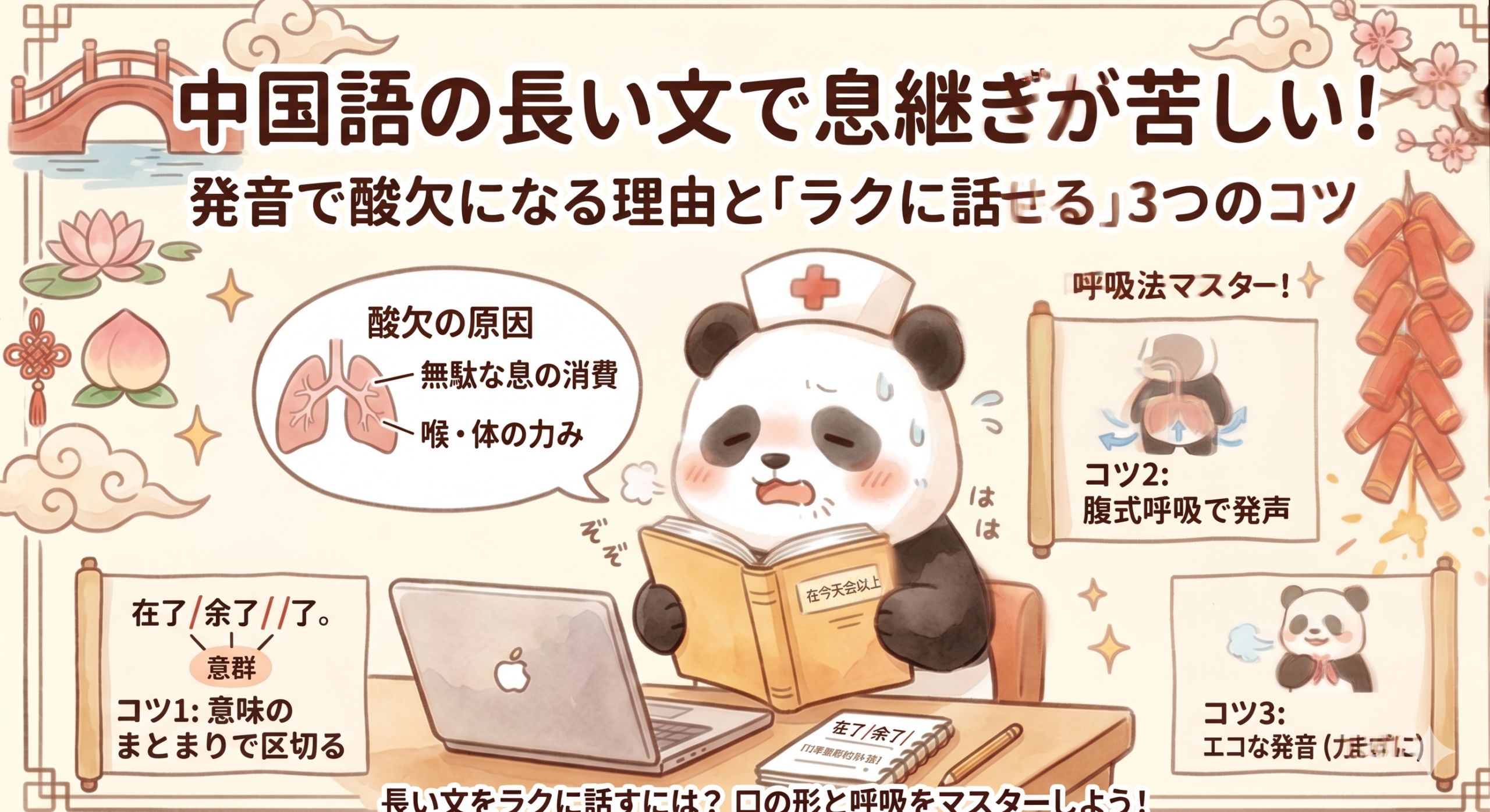 中国語の長文音読で息継ぎが苦しくなる原因（無駄な息の消費と体の力み）と、酸欠を防いでラクに発音するための3つのコツ（意味のまとまりで区切る、腹式呼吸、エコな発音）をまとめた解説図